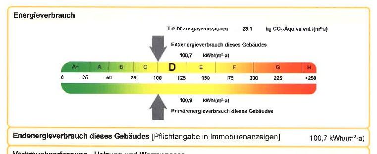 Etagenwohnung Dietmannsried - 4.5 Zimmer, 98 m&sup2;, 399.000&euro; | Angebot:26374320