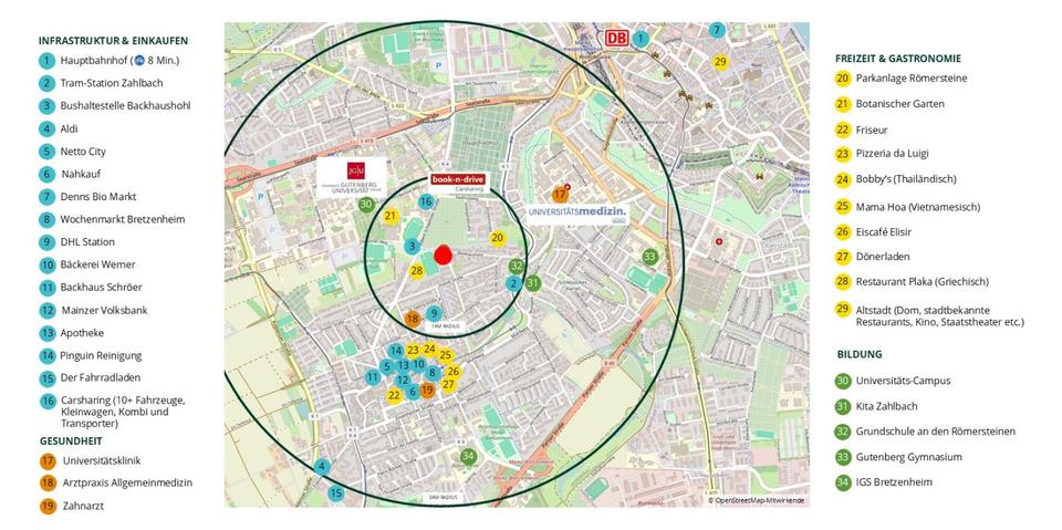 Erdgeschoßwohnung Mainz Bretzenheim - 2 Zimmer, 60 m&sup2;, 1.295&euro; | Angebot:25248887