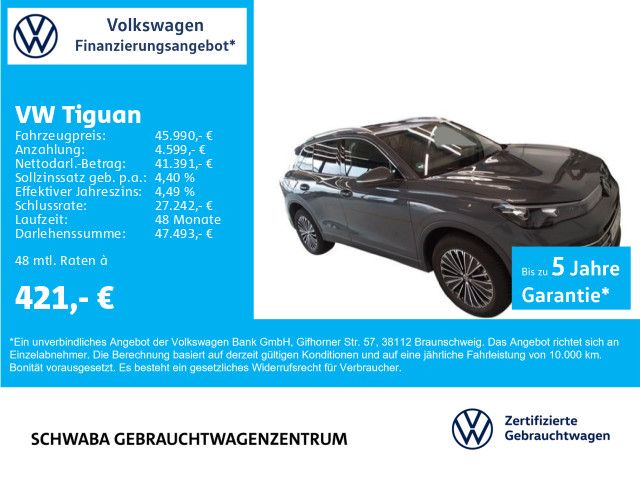 Tiguan