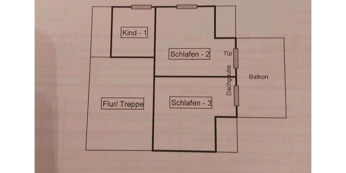 Saniertes Einfamilienhaus mit großem Grundstück zimmer