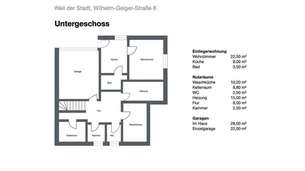 Freistehendes Einfamilienhaus mit EinliegerWohnung - großzügig, modernisiert & energieeffizient