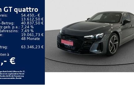 Audi e-tron GT 44.963 km 52.850 € Aalen 73431