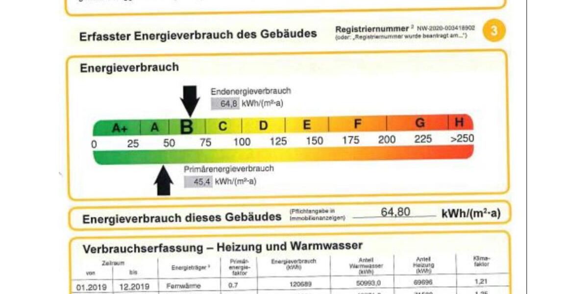 Erdgeschoßwohnung Bocholt - 3 Zimmer, 82 m&sup2;, 263.000&euro; | Angebot:25086941