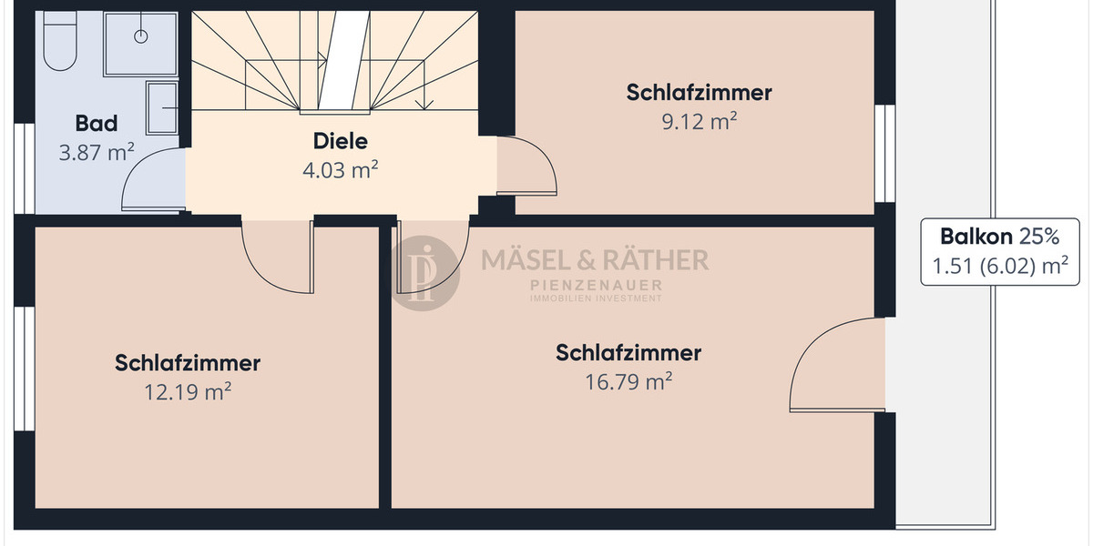 Reihenmittelhaus Kaufering - 5 Zimmer, 119 m&sup2;, 475.000&euro; | Angebot:25802993