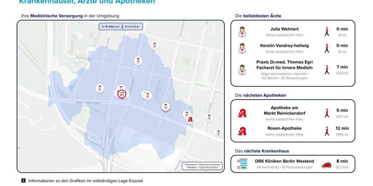 Etagenwohnung Berlin Reinickendorf - 2 Zimmer, 65 m&sup2;, 352.000&euro; | Angebot:25821772