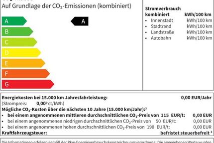Nissan Leaf 47.159 km 14.380 &euro; Freising 85356