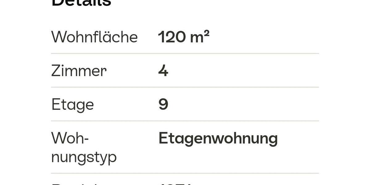 Etagenwohnung Salzgitter - 4 Zimmer, 120 m&sup2;, 199.000&euro; | Angebot:26339622