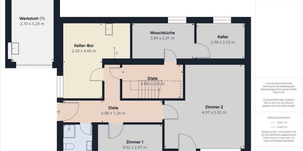 Einfamilienhaus Meinerzhagen - 6 Zimmer, 128 m&sup2;, 249.900&euro; | Angebot:26817123