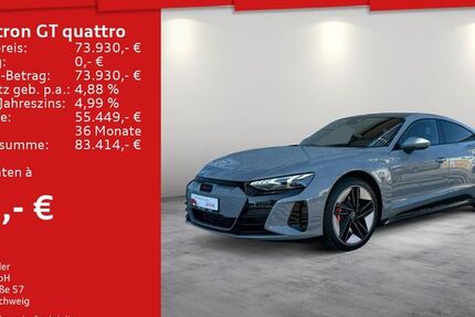 Audi e-tron GT