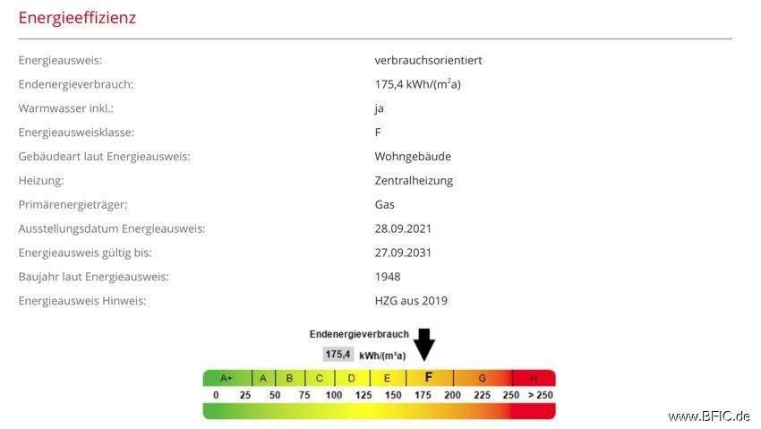 Grundstück Eichenau - 695.000&euro; | Angebot:25247842