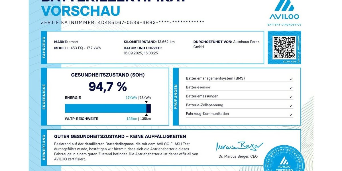 Smart ForTwo EQ CABRIO EXCLUSIVE-22KW-RÜCKFAHRKAMERA! 13.660 km 18.399 € Groß-Umstadt 64823