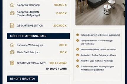 Wohnung Nürnberg Gibitzenhof - 1 Zimmer, 35 m&sup2;, 185.000&euro; | Angebot:27109955