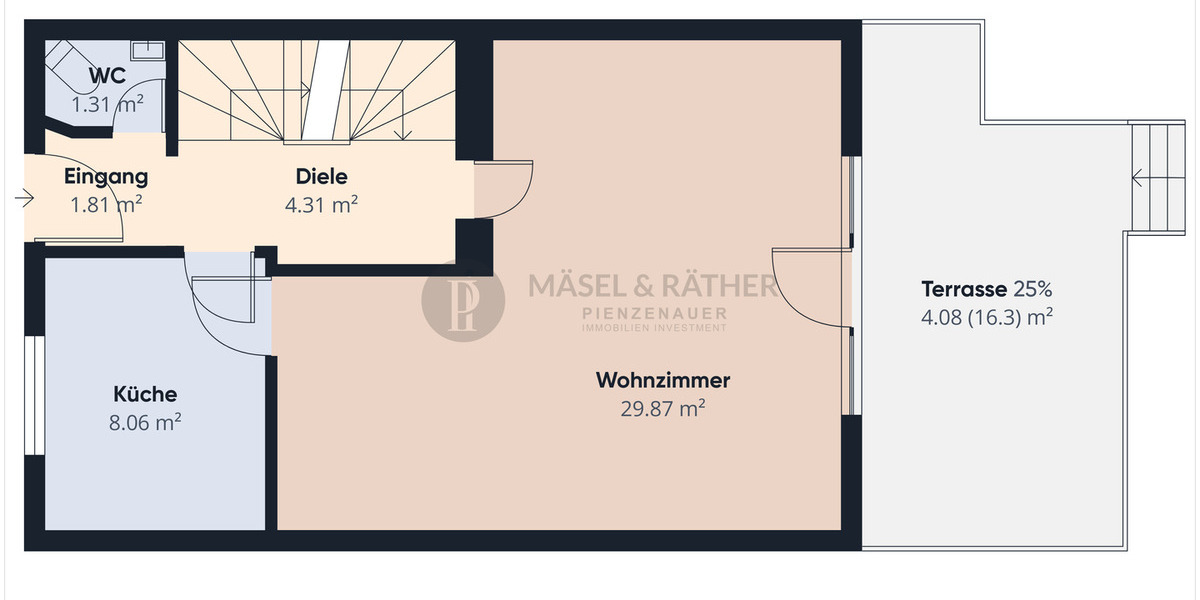 Reihenmittelhaus Kaufering - 5 Zimmer, 119 m&sup2;, 475.000&euro; | Angebot:25802993