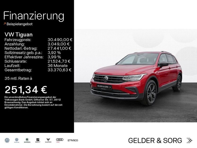 Tiguan