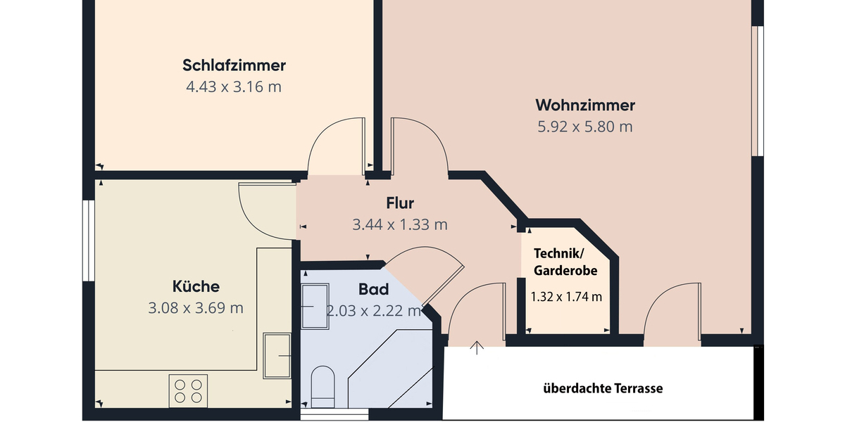 Eigenes Zuhause mit überschaubarem Garten in Freienbrink - Einfamilienhaus Grünheide (Mark) | Angebot:22963838