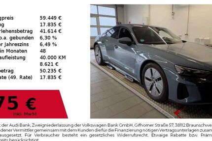 Audi e-tron GT