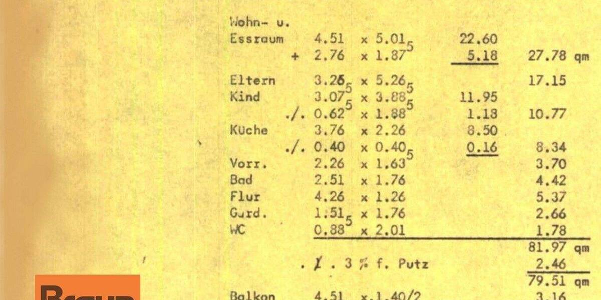 Etagenwohnung Villingen-Schwenningen Schwenningen - 3 Zimmer, 82 m&sup2;, 160.000&euro; | Angebot:26344547