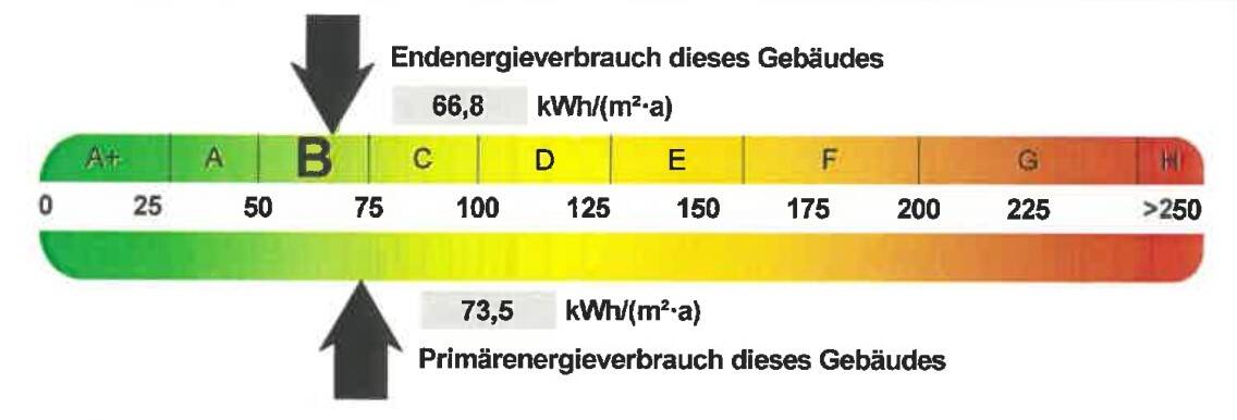 Etagenwohnung Kümmersbruck - 3 Zimmer, 87 m&sup2;, 140.000&euro; | Angebot:26016541