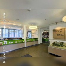 Ideologie und Terror der SS - Erinnerungs- und Gedenkstätte 11.10.2026 Kreismuseum Wewelsburg