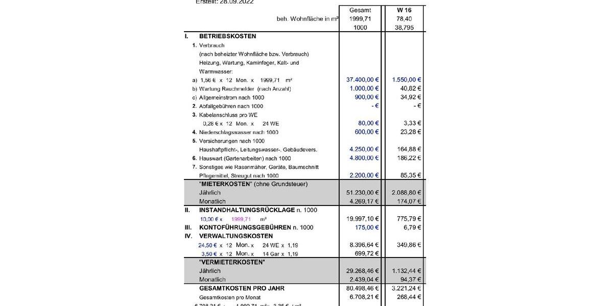 Etagenwohnung Rudersberg - 2 Zimmer, 65 m&sup2;, 175.000&euro; | Angebot:26339701