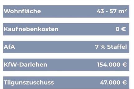 Wohnung Abenberg - 2 Zimmer, 57 m&sup2;, 260.000&euro; | Angebot:26676002
