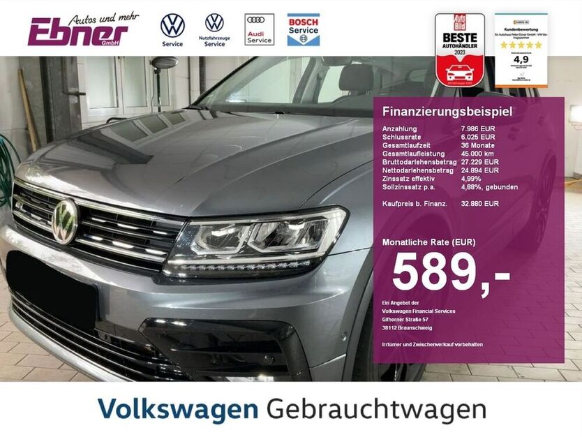 Tiguan