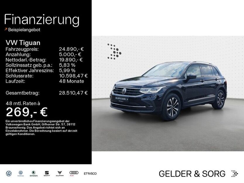 Tiguan
