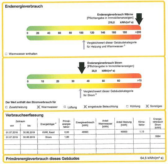 Gewerbeobjekt Wolfsburg - 783&euro; | Angebot:23218231