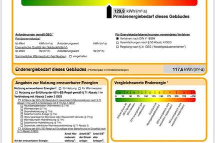 Freistehende Eigentumswohnung