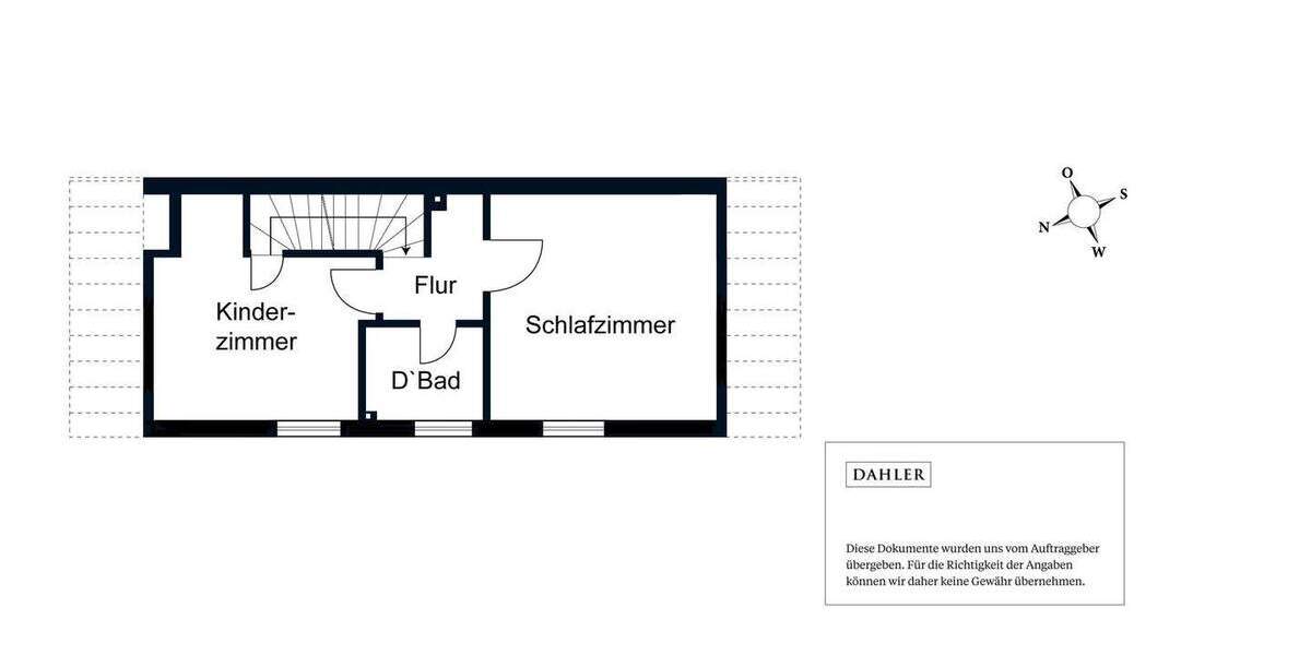 Terrassenwohnung Wyk auf Föhr - 3 Zimmer, 75 m&sup2;, 345.000&euro; | Angebot:25731896