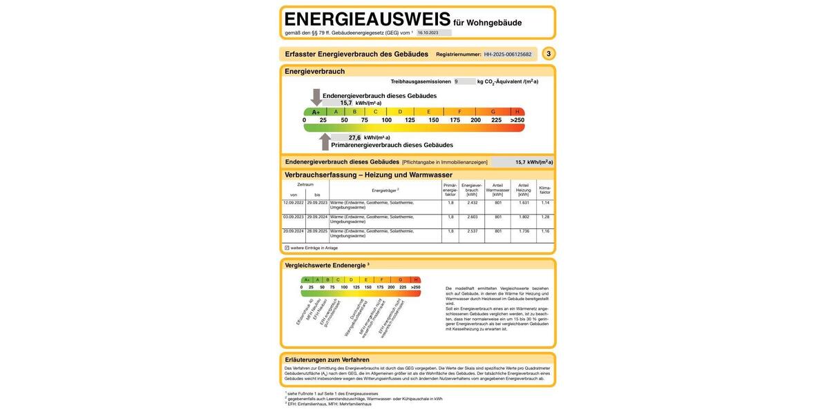 Einfamilienhaus Hamburg Wandsbek - 6 Zimmer, 155 m&sup2;, 1.100.000&euro; | Angebot:26403223