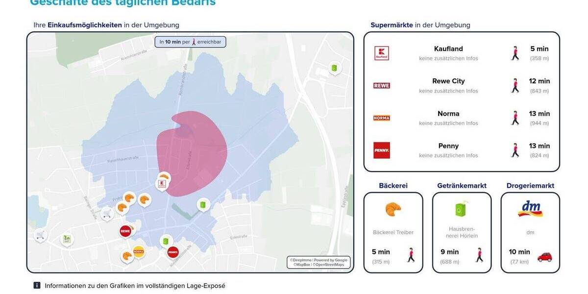 Reihenendhaus Stuttgart Möhringen - 5 Zimmer, 119 m&sup2;, 717.000&euro; | Angebot:23973634