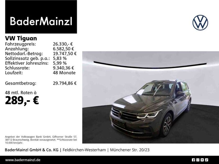 Tiguan