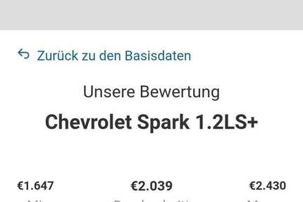 Chevrolet Spark