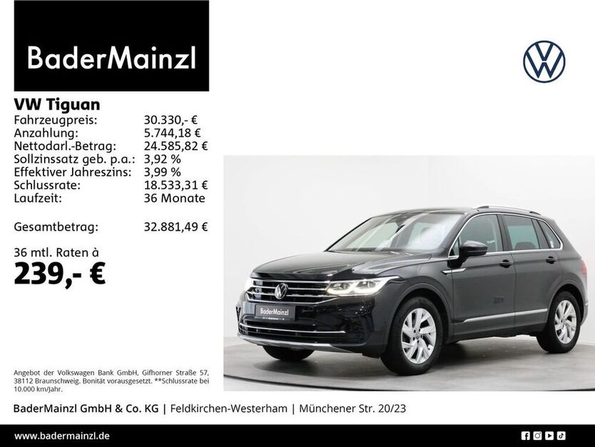 Tiguan