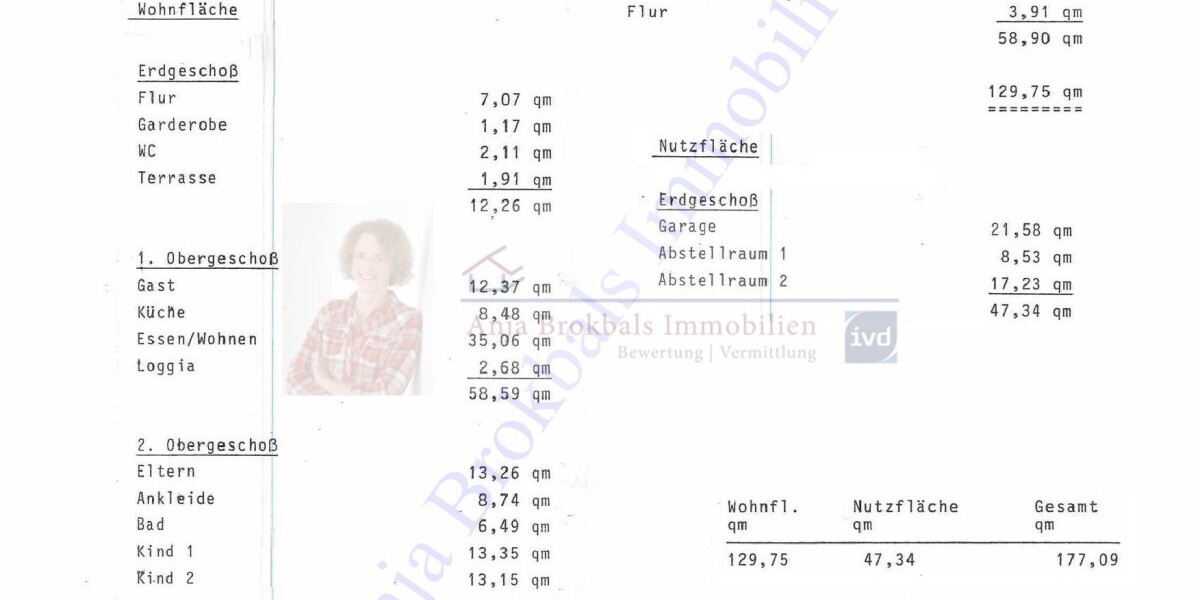 GT: Stadtnah, Reihenhaus mit Garage_provisionsfrei für Käufer - Reihenmittelhaus Gütersloh Isselhorst | Angebot:26039266