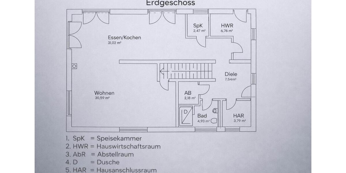 Einfamilienhaus Stadtilm - 5 Zimmer, 177 m&sup2;, 590.000&euro; | Angebot:27130376