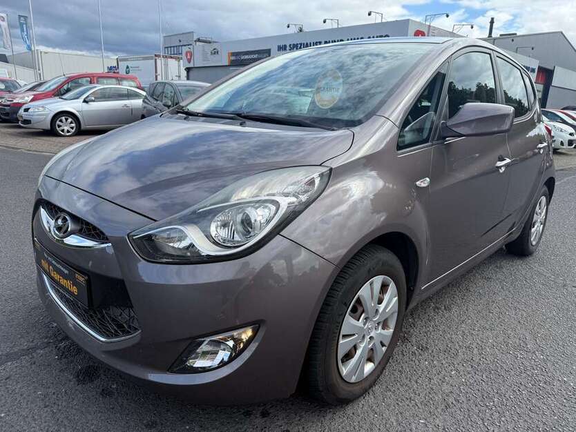 iX20