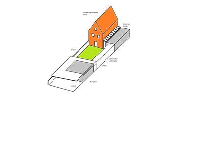 Haus Landsberg am Lech Ellighofen - 5 Zimmer, 185 m&sup2;, 999.000&euro; | Angebot:25807339