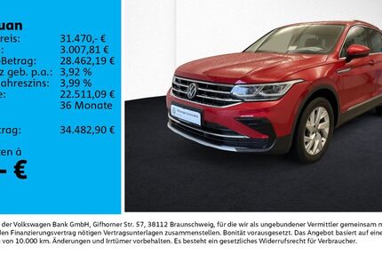 VW Tiguan 58.720 km 30.980 &euro; Leipzig 04277