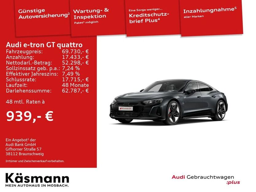 e-tron GT