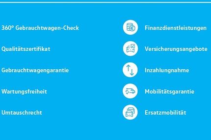 VW ID.4 21.563 km 44.810 € Walldorf 69190
