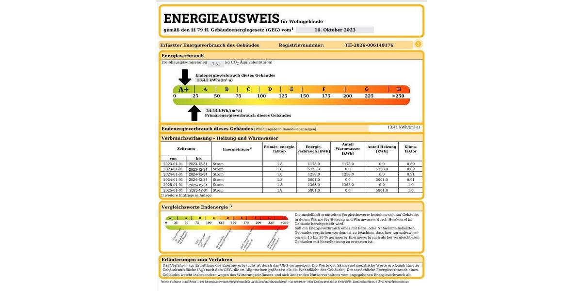 Einfamilienhaus Suhl Schmiedefeld am Rennsteig - 10 Zimmer, 350 m&sup2;, 660.000&euro; | Angebot:26592115