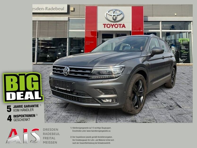 Tiguan