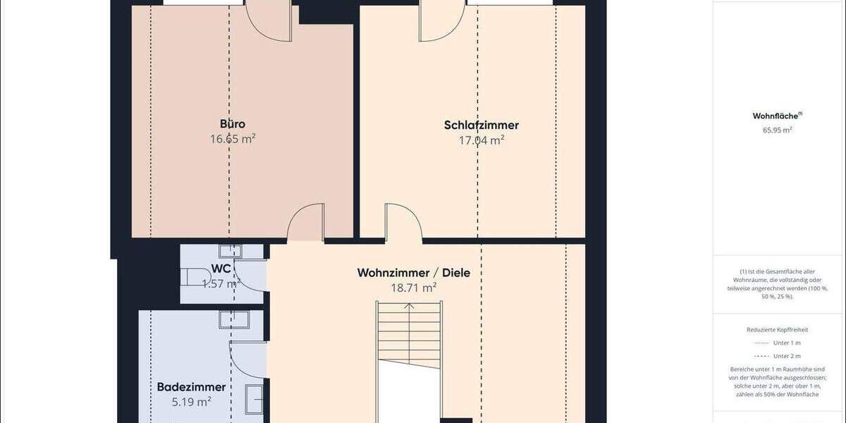 Einfamilienhaus Aschaffenburg Innenstadt - 8 Zimmer, 318 m&sup2;, 1.890.000&euro; | Angebot:25837657