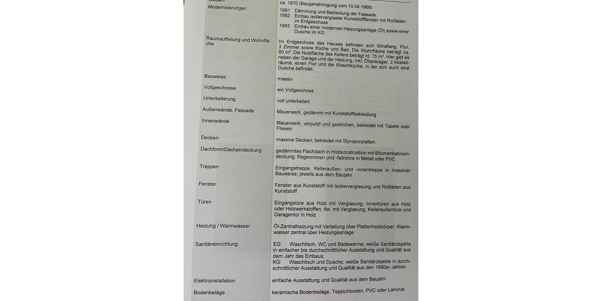 Einfamilienhaus Sangerhausen - 3 Zimmer, 80 m&sup2;, 289.000&euro; | Angebot:26135272