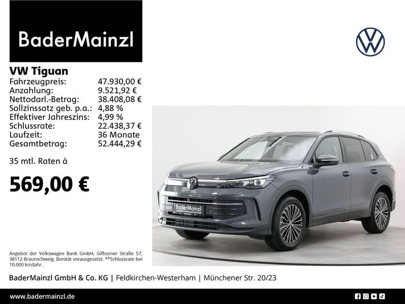 Tiguan