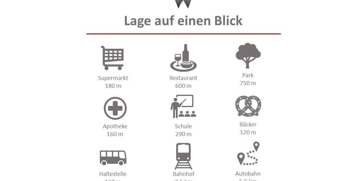 Etagenwohnung Leipzig Gohlis-Süd - 5 Zimmer, 132 m&sup2;, 664.000&euro; | Angebot:26036913