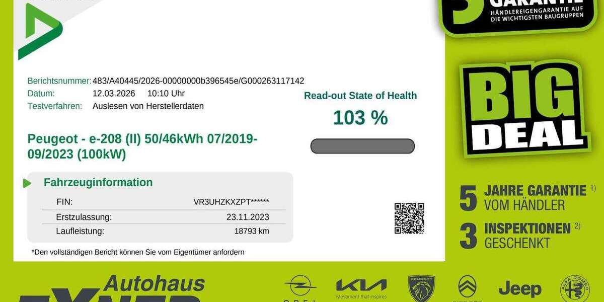 Peugeot 208 18.794 km 17.900 &euro; Plauen 08529