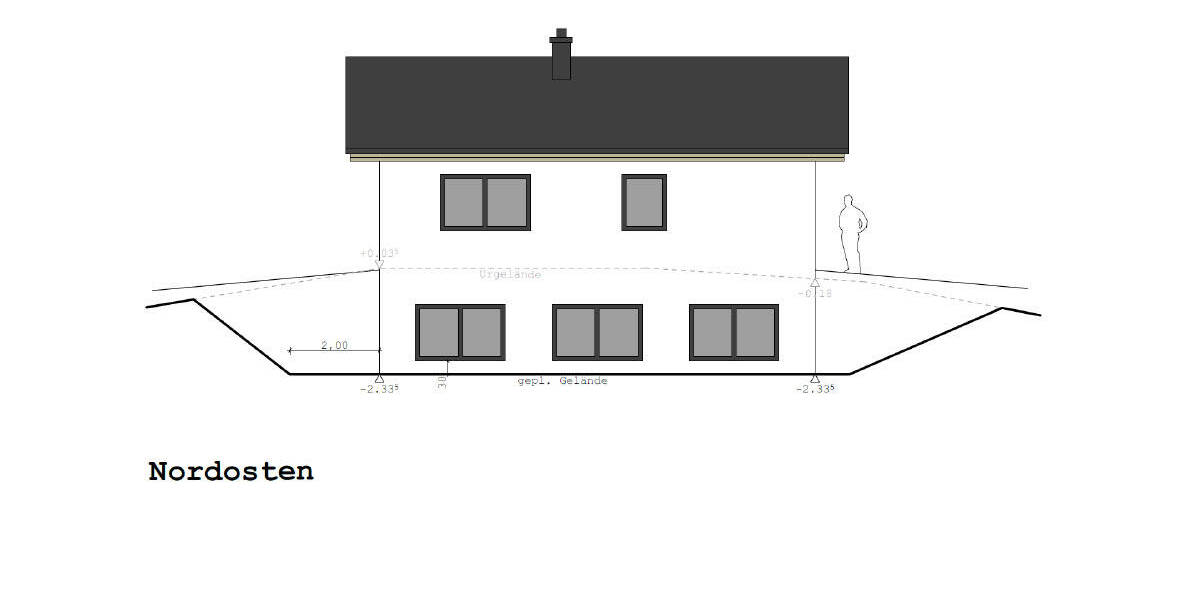 Grundstück Thören Thören - 69.000&euro; | Angebot:25701862